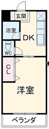 プレミール神田沢の物件間取画像